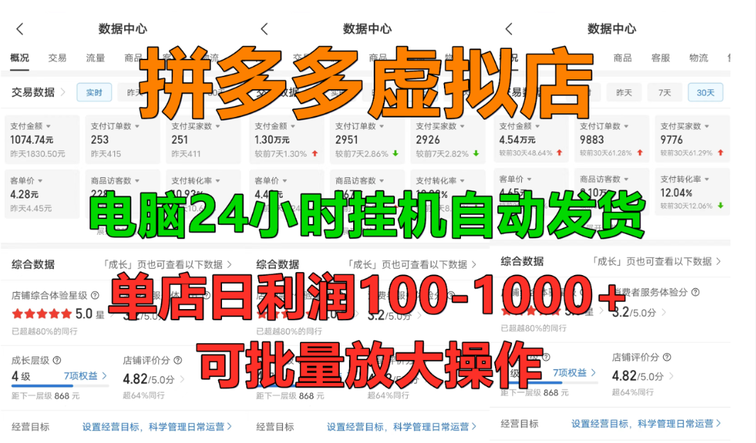 拼多多虚拟店，挂机全自动发货，单店日利润100-1000+，长久稳定新手首选项目，可批量放大操作-晨鑫项目库