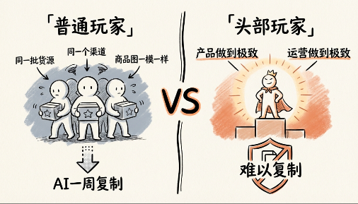 开源AI工作流：单人日更200+笔记，效率碾压同行！(附工具包)-晨鑫项目库