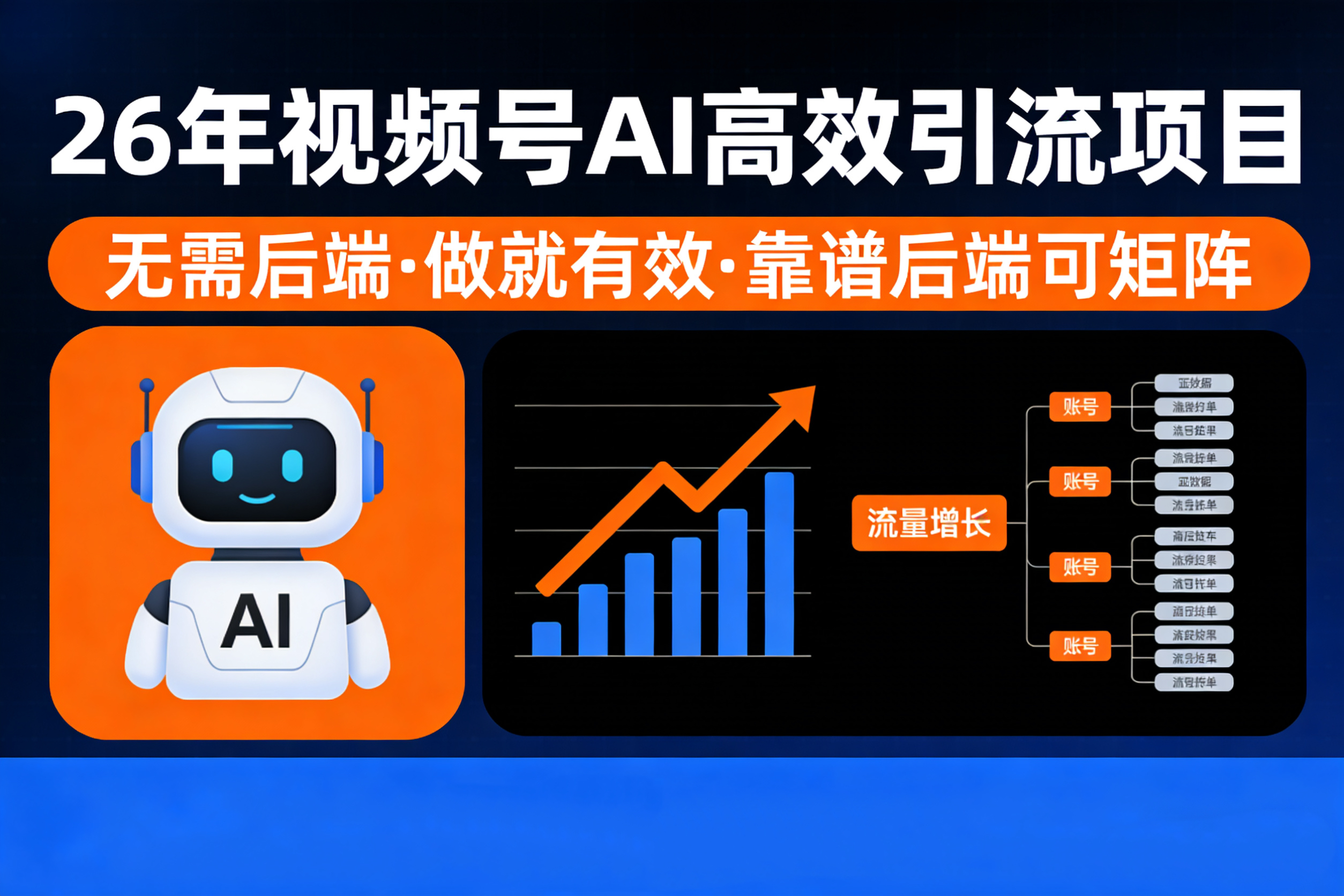 26年最新视频号AI暴力引流项目，无需后端，会剪视频就可以，单日轻松变现1千➕，轻松月入5w！！！-晨鑫项目库