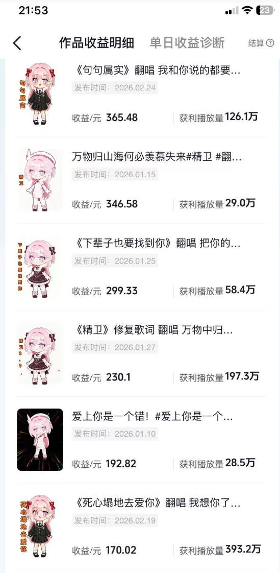 抖音创作者计划＆汽水音乐 随便发发，日入300+-晨鑫项目库