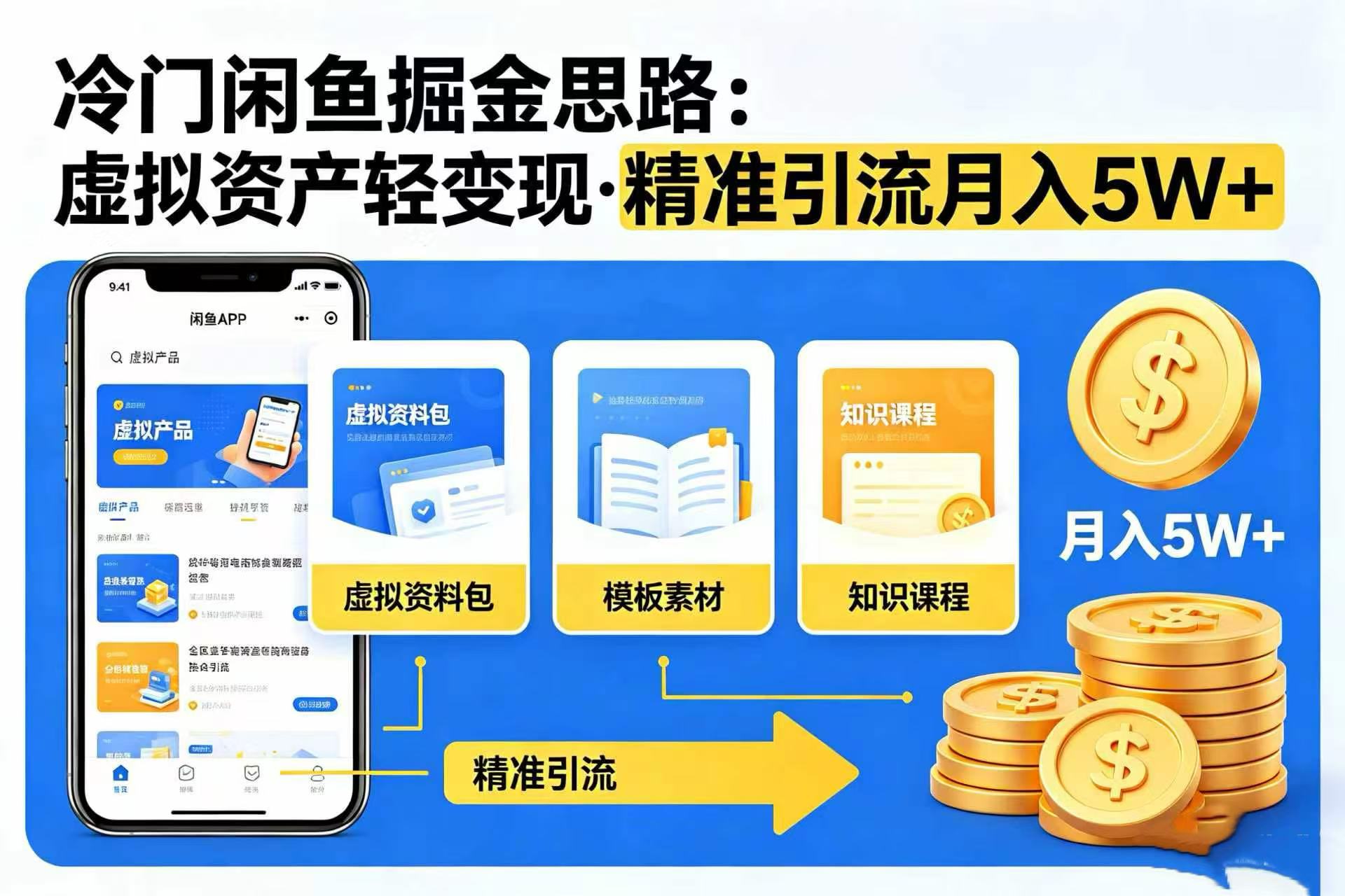 冷门闲鱼掘金思路，虚拟资产轻变现，精准引流月入 5W+-晨鑫项目库